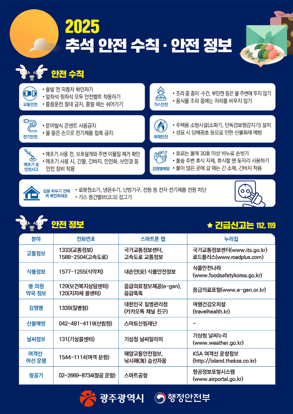 추석안전 포스터.  /사진제공=광주시