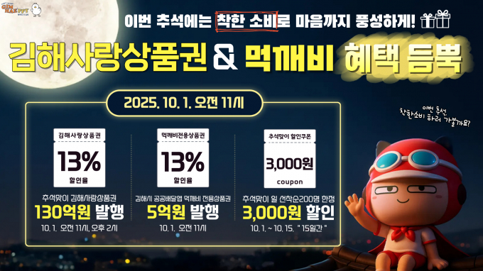 김해시 추석맞이 김해사랑상품권 130억원 발행 포스터. /사진제공=김해시