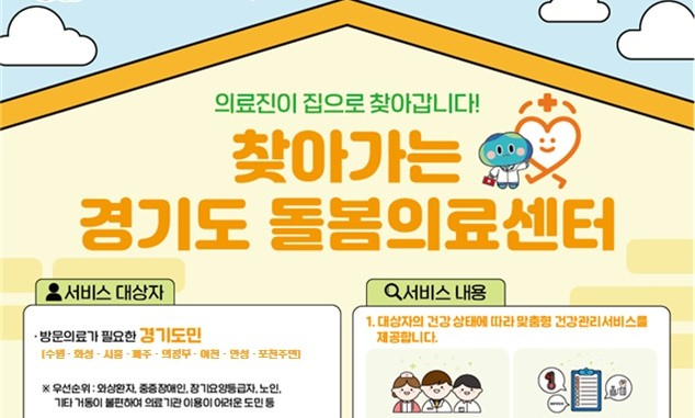 경기도가 추진하는 '찾아가는 통합돌봄의료' 안내. /사진제공=경기도 