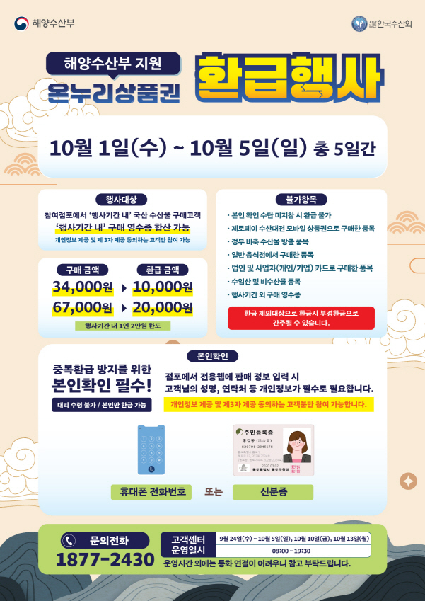 해수부 온누리상품권 전통시장 환급행사 포스터./사진=광주시