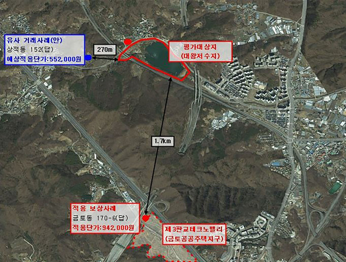 대왕저수지 수변공원 조성 사업 관련 평가 대상지.  /사진제공=성남시