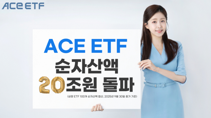 한국투자신탁운용 ACE ETF 순자산액이 20조원을 넘었다. /사진=한투운용