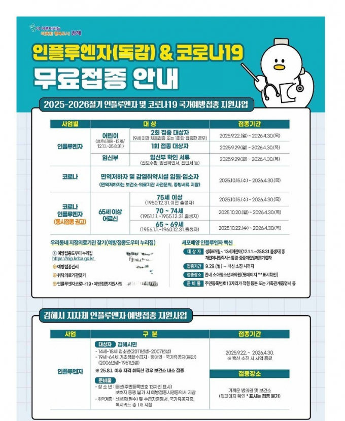 예방접종 포스터./사진=김해시