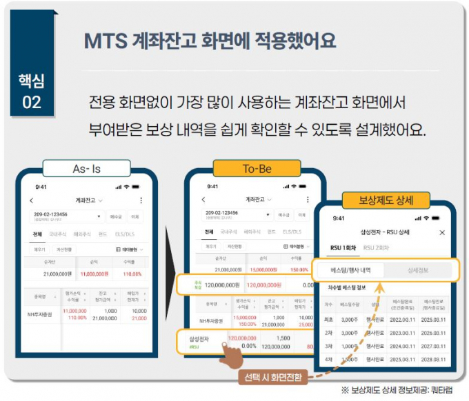 NH투자증권이 쿼타랩과 협업해 MTS 내 주식보상제도 연계서비스를 실시한다. /사진=NH투자증권