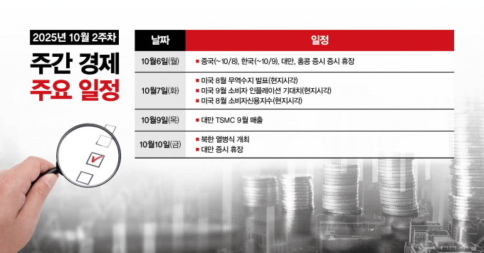 그래픽=강지호 기자