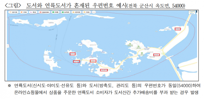 공정거래위원회가 육지와 연결된 연륙도서 지역에 추가 배송비를 부과하던 온라인쇼핑몰 13곳을 적발해 시정조치했다. /자료=공정거래위원회