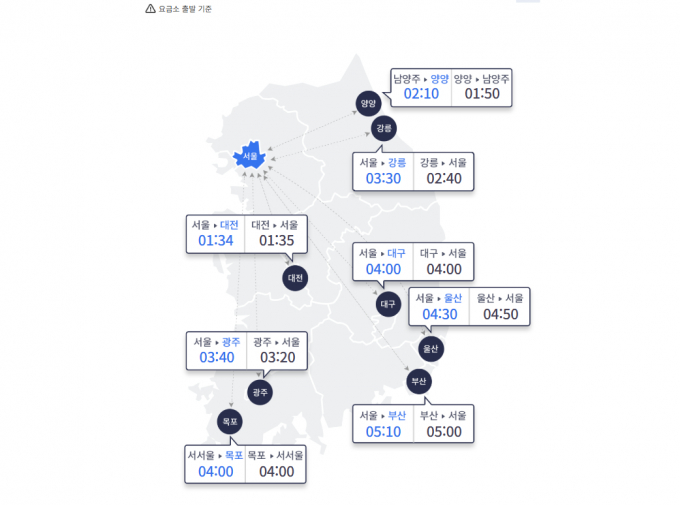 사진은 12일 오전 10시 기준 주요 도시 간 예상 소요 시간. /사진=한국도로공사