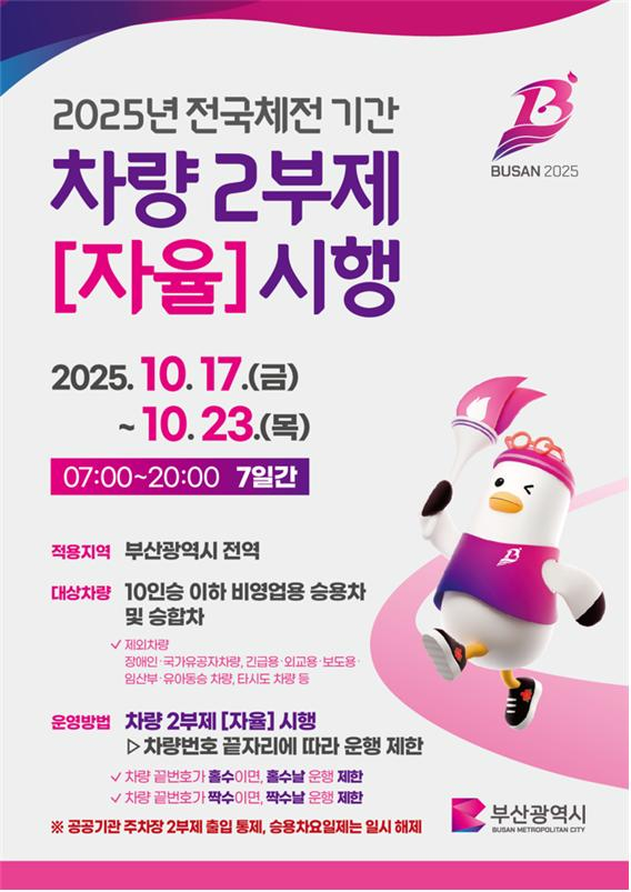 부산시 거리캠페인 홍보물/사진=부산시