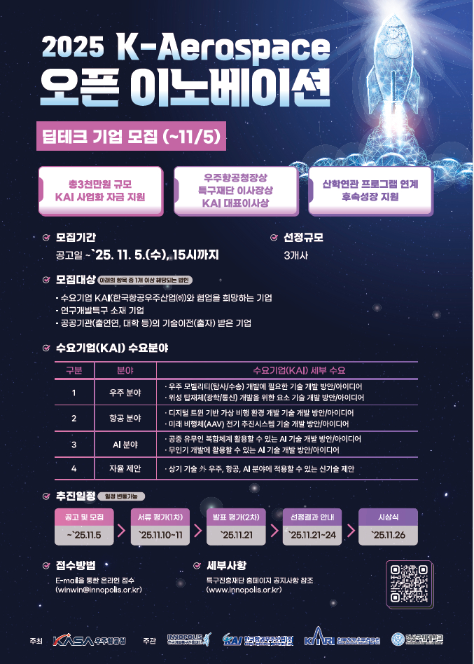 KAI가 오픈 이노베이션 공동 주관기관으로 참여해 딥테크 기업과 기술협력에 나선다. /사진=KAI
