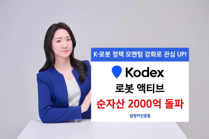 삼성자산운용이 'KODEX 로봇액티브' ETF의 순자산 2000억원을 돌파했다. /사진=삼성자산운용