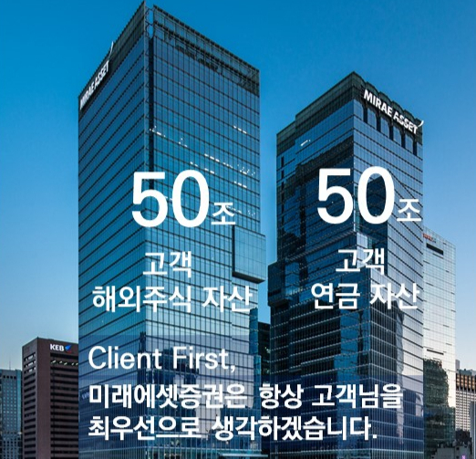 미래에셋증권의 연금자산과 해외주식 잔액이 모두 50조원을 돌파했다. /사진=미래에셋증권 