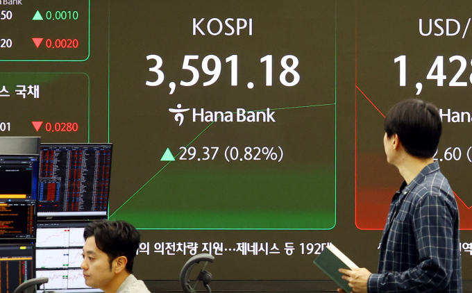 코스피가 장 초반 반도체·바이오·에너지 관련주 강세로 3600선 안팎 등락한다. 사진은 15일 오전 서울 중구 하나은행 딜링룸./사진=뉴시스
