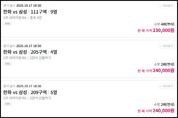 '2025 신한 SOL뱅크 KBO 플레이오프' 입장권 암표가 기승을 부리고 있다. 사진은 15일 예매를 시작한 한화 이글스와 삼성라이온즈의 플레이오프 1차전 입장권 암표 판매글. /사진=티켓베이 캡처