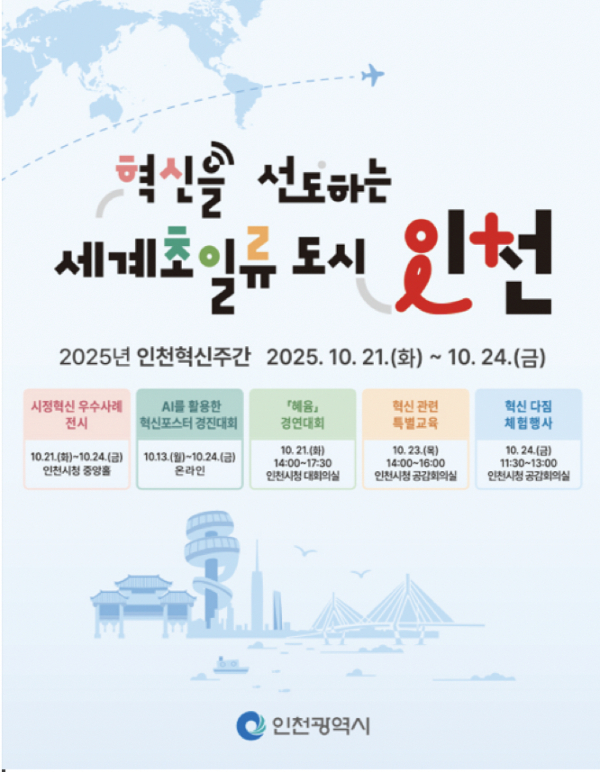 ‘2025 인천 혁신주간’ 포스터. /사진제공=인천시