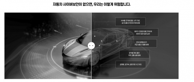 미래 모빌리티 소프트웨어 솔루션 기업 페스카로가 코스닥 상장 절차에 본격 돌입했다. 사진은 페스카로 제품 홍보 이미지./사진=페스카로