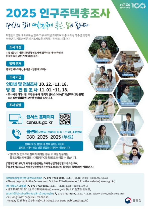 오는 22일 시작하는 수원특례시 2025년 인구주택총조사 안내. /사진제공=수원시