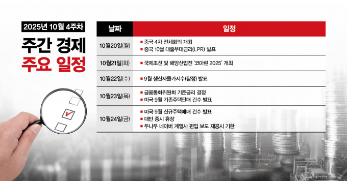 /그래픽=강지호 기자 