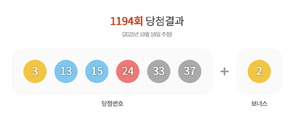 /사진=동행복권