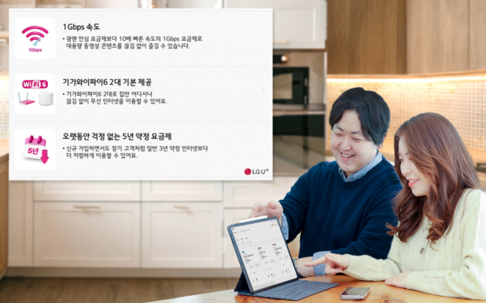 LG유플러스가 신규 인터넷 요금제 '너겟 라이트'를 선보였다. /사진=LG유플러스