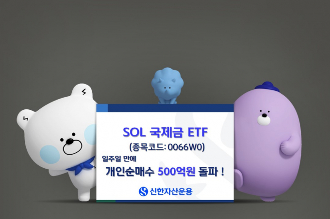 신한자산운용의 'SOL 국제금'에 수요가 몰리고 있다. /사진=신한자산운용
