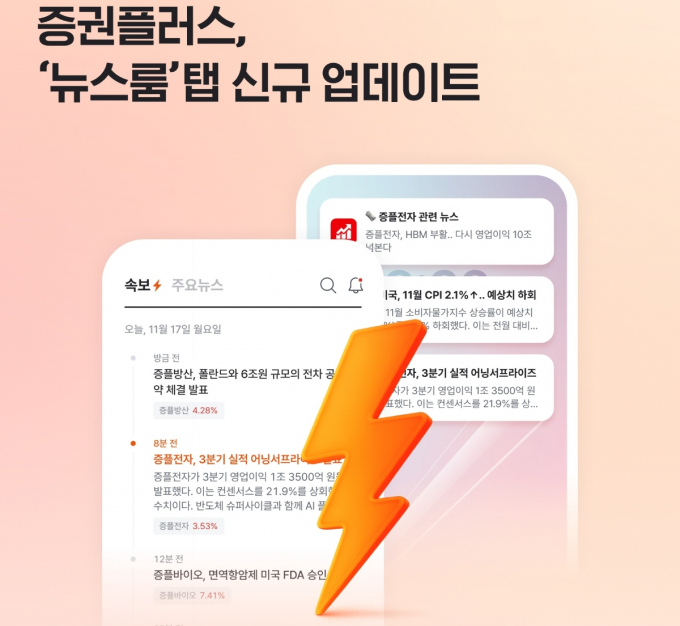 두나무가 투자자들이 시장 변동에 신속히 대응할 수 있도록 '뉴스룸' 탭을 신설했다 /사진=두나무 