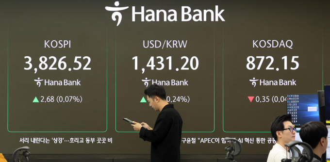 22일  코스피는 3.39p(0.09%) 오른 3827.23으로 시작, 코스닥은 0.01p(0.0%) 오른 872.51로 장을 시작했다/뉴스1