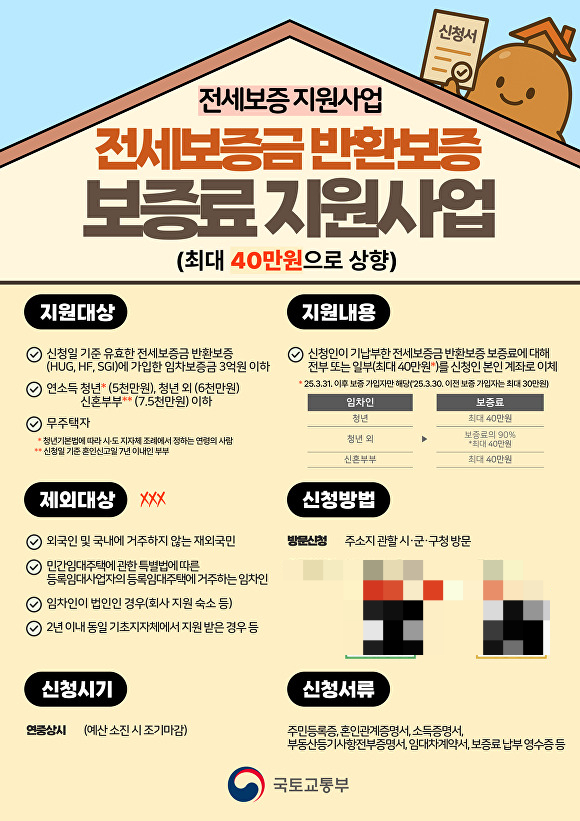 '전세보증금 반환보증 보증료 지원사업'안내문. /사진제공=안성시