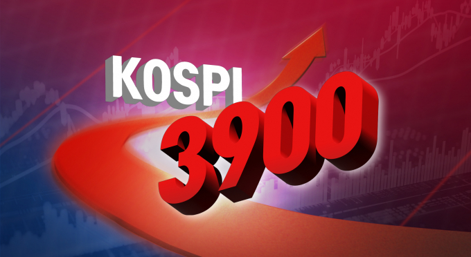 [속보] 코스피 하루만에 3900선 재돌파…3903.81 신고가