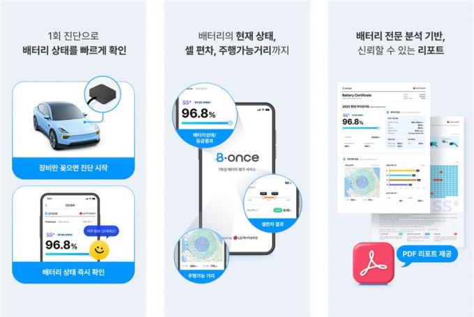 LG에너지솔루션이 차량에 탑재된 배터리 상태를 단 한 번의 진단으로 5분 만에 파악할 수 있는 전기차 배터리 평가 서비스 '비원스'(B.once)를 출시했다. 사진은 비원스 홍보 이미지. /사진=LG에너지솔루션 제공