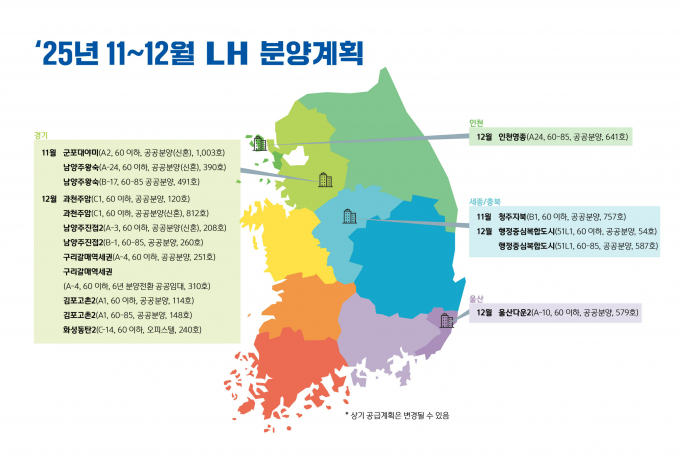 2025년 11~12월 LH 분양계획표./그래픽=LH