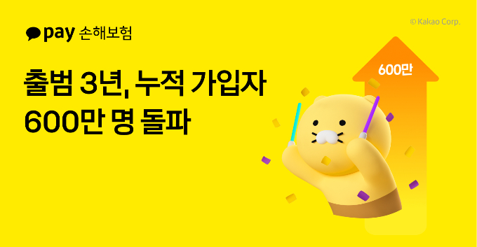 카카오페이손해보험이 사용자 중심의 디지털 혁신을 바탕으로 출시 3년 만에 누적 가입자 600만명을 돌파했다. /사진=카카오페이손해보험