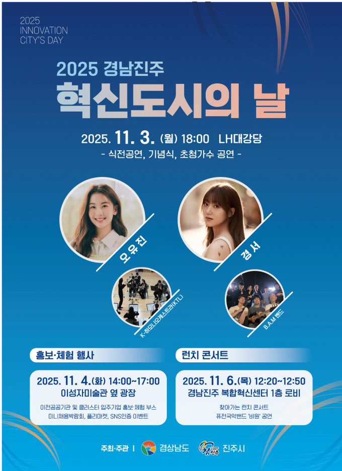 경남진주 혁신도시의 날 기념행사 포스터./사진=진주시