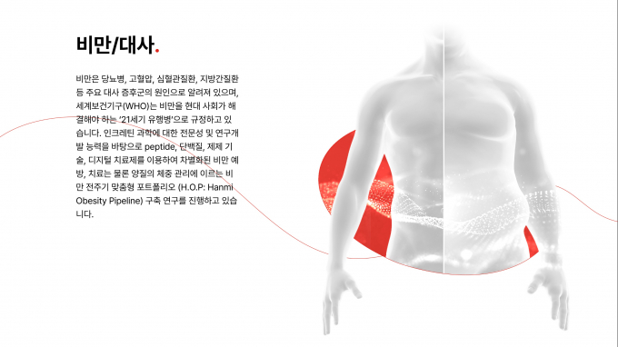 한미약품 비만 치료제 에페글레나타이드의 임상 3상 톱라인이 공개됐다. /사진=한미약품