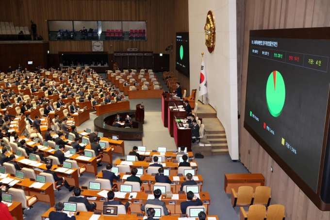배터리 업계는 더 늦기 전에 일본과 중국 등 경쟁국이 점유율을 빠르게 빼앗고 있어 성장 동력을 잃기 전에 정부의 도움이 필요하다고 입을 모은다. 사진은 지난 2월27일 오후 서울 여의도 국회에서 열린 제422회 국회(임시회) 제7차 본회의에서 조세특례제한법 일부개정법률안이 가결된 모습. /사진=뉴시스