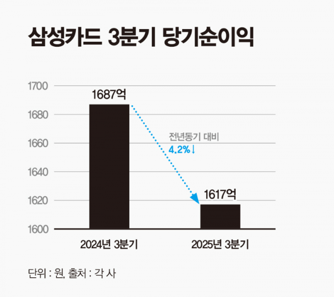 ./그래픽=머니S 강지호 기자 
