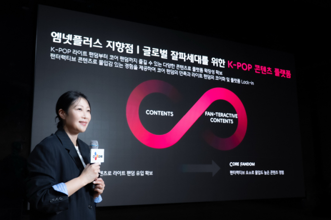 김지원 CJ ENM 엠넷플러스 사업부장이 28일 오전 서울 상암동 CJ ENM 센터에서 CJ ENM의 성장 전략을 공개했다. /사진=CJ ENM