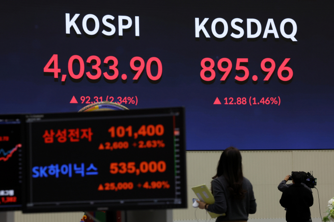 위기의 코스닥, 돌파구 찾아라