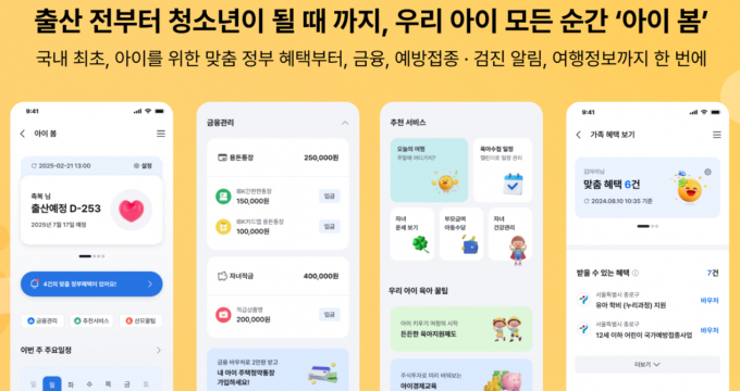 사진=기업은행