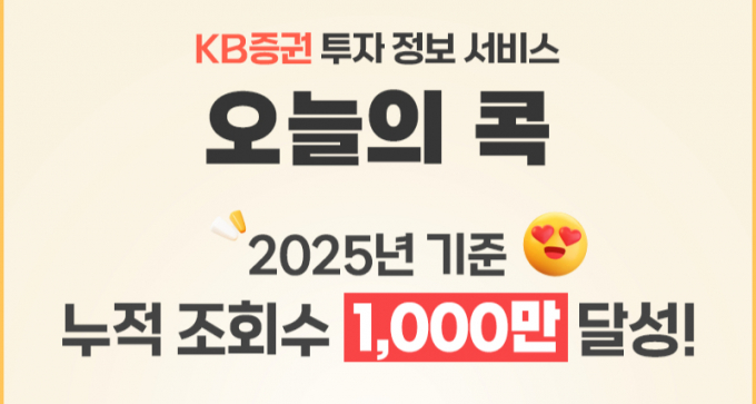 KB증권이 '오늘의 콕' 누적 조회수 1000만회를 돌파했다고 밝혔다. /사진=KB증권 제공 