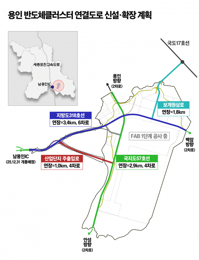 용인반도체클러스터 연결도로 신설·확장 계획도. /사진제공=용인특례시