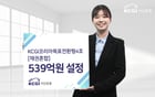 KCGI자산운용의 목표전환형 펀드가 흥행헀다. /사진=KCGI자산운용