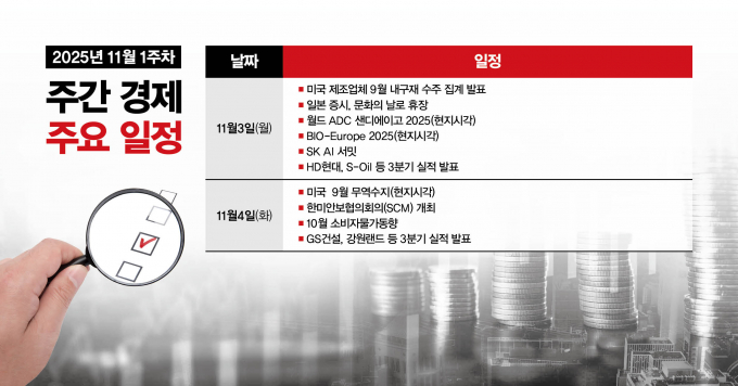 그래픽=강지호기자
