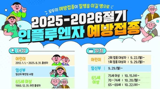 인플루엔자 예방접종 안내. /사진제공=경기도