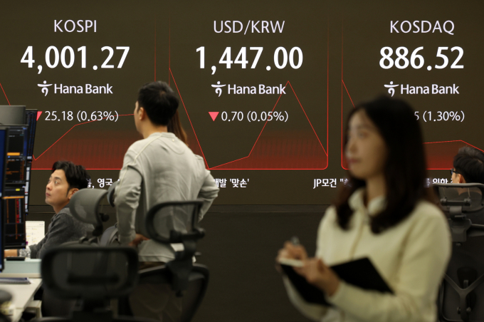 간밤 미국 증시가 고용 불안과 AI 고평가 우려로 하락한 가운데 7일 코스피도 4000선대에서 횡보 중이다. 사진은 이날 서울 중구 하나은행 딜링룸. /사진=뉴시스