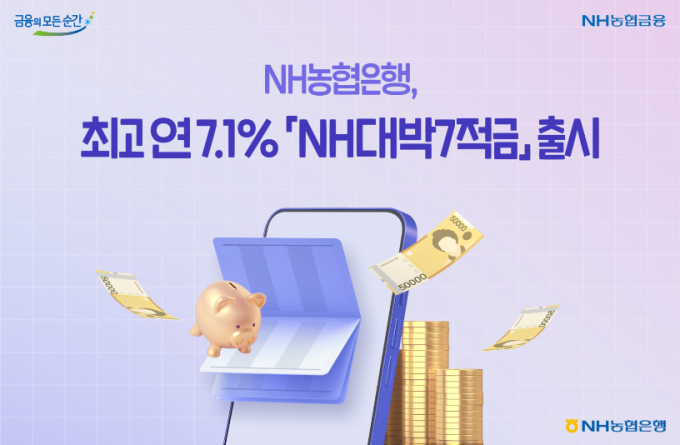 ./그래픽=농협은행