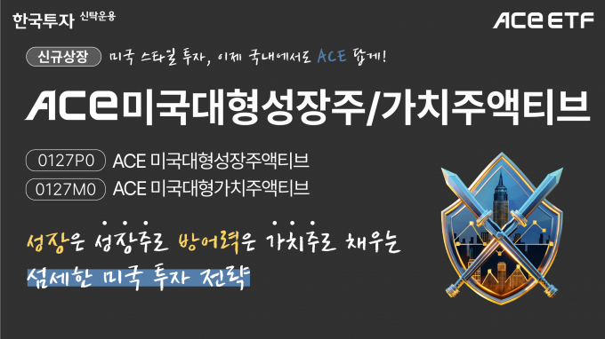 한국투자신탁운용은 미국 대형 성장주 및 가치주에 투자하는 2종의 ETF를 11일 신규 상장한다고 10일 밝혔다. /사진제공=한국투자신탁운용