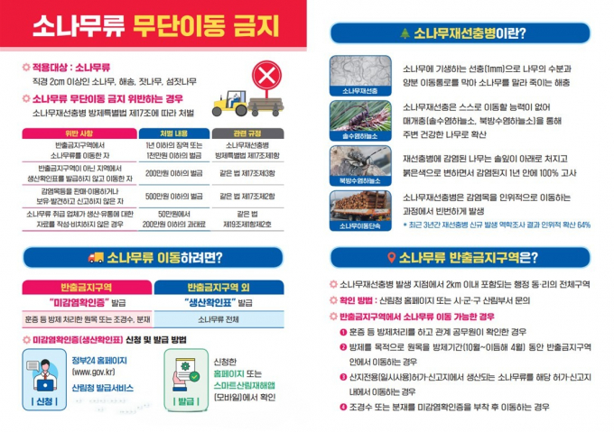 소나무류 무단 이동 금지 안내 리플릿./사진=경남도