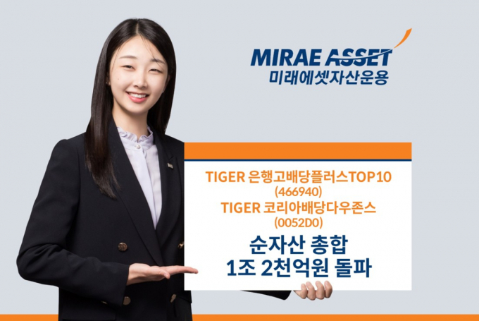 미래에셋자산운용의 'TIGER K 배당 시리즈'의 순자산이 1조2000억원을 넘겼다. /사진=미래에셋자산운용