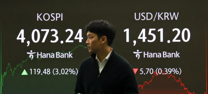 코스피 지수가 대내외 호재로 3% 넘게 뛰어 4070선에서 마감했다. 종목별로는 반도체주와 방산주 등이 고르게 올랐다. 장을 마감한 10일 서울 중구 하나은행 딜링룸./사진=뉴시스