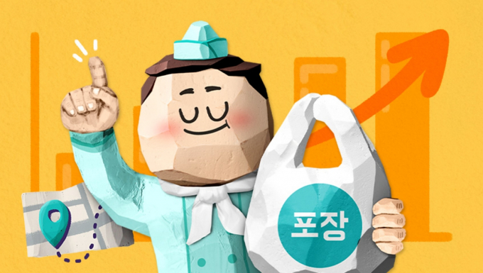 배민이 최근 픽업 서비스의 사용자 환경(UI)을 개편한 뒤 10월 마지막 주 픽업 주문 수가 8월 마지막 주 대비 40% 이상 증가했다. /사진=배달의민족